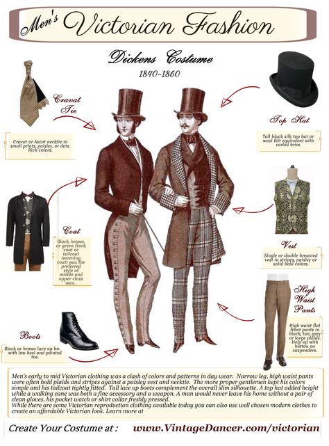 I am in the midst of NaNoWriMo. If I get the chance, I will do a proper blog update later today. Mens Victorian Fashion, Victorian Mens Fashion, Victorian Mens Clothing, Victorian Outfit, Male Drawing, Victorian Men, 1900 Fashion, Dress Sketch, Victorian Gentleman