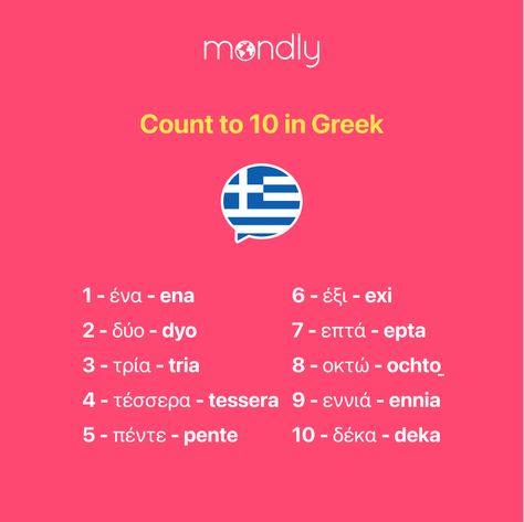 Get started with the Greek basics right away! Mondly makes learning languages easy with short, easy lessons to fit perfectly into your schedule. 😍 . . . #mondly #languages #languagelearning #didyouknow #greek #learngreek #greekonline #greeklanguage #greekforbeginners #greeklesson #greekapp Basic Greek Phrases, Basic Greek Words, Greece Journal, Greek Learning, Speak Greek, Ancient Greece For Kids, Learning Greek, Greece Language, Greek Phrases