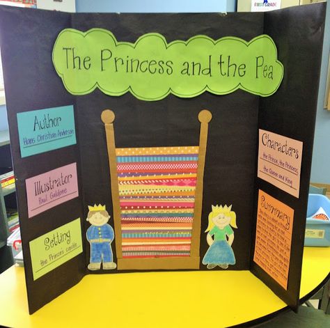 Reading Fair Boards Ideas, Reading Fair Boards, Workbook Layout, Reading Fair, The Princess And The Pea, Primary Books, Reading Boards, Doodle Bugs, Reading Month