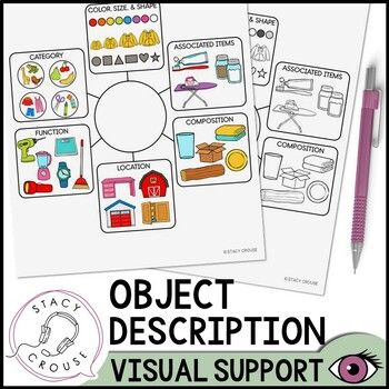 Help your students learn and practice describing objects using this simple yet effective visual support! This clear and eye-catching resource helps students learn about the attributes of objects in order to use more descriptive language in speech therapy or writing.The resource breaks down the featu... Aac Activities, Descriptive Language, Slp Activities, Therapy Room, Bright Pictures, Speech Language Pathology, Speech Therapy Activities, Language Activities, Literacy Skills