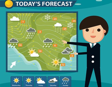 Learn more about weather and meteorology by completing these weather-related projects. Map Clipart, Weather Activities For Kids, Weather Worksheets, Human Body Science, Weather Unit, Secondary Science, Map Projects, Maps For Kids, Weather Instruments