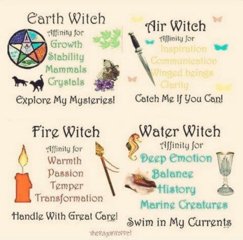 Types of elemental witches Elements Witchcraft, Different Types Of Witches, Witch Elements, Elemental Witch, Types Of Witches, Earth Witch, Water Magic, Tattoo Plant, Water Witch