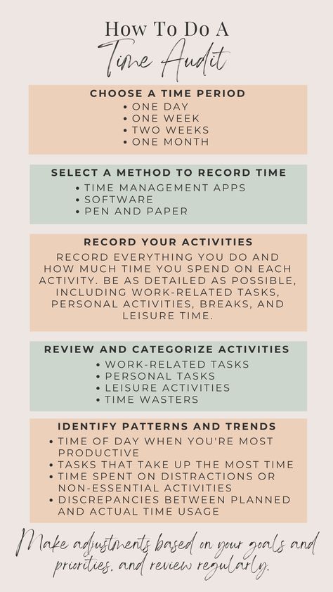 Unlock peak productivity with time audit secrets! Learn top time management tips & strategies for crushing goals. Say hello to efficient time management & achieving your dreams! Organize Time Management, Time Management Exercise, Time Management At Work, Time Management Strategies Student, Time Management Aesthetic, Time Batching, Teaching Time Management, Time Audit, Goals Checklist