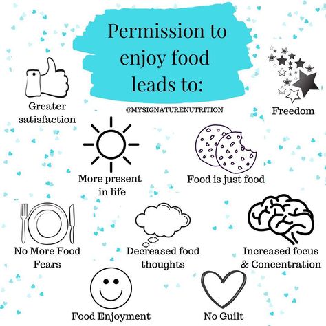 Diet Mindset, Food Thoughts, Body Positive Quotes, Recovery Inspiration, Food Freedom, Happy Stuff, Food Rules, Recovery Quotes, Positive Body Image