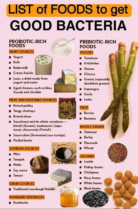 Consume one PROBIOTIC and PREBIOTIC food daily as per season. Apart from real foods, supplements can be helpful if your gut is overloaded with bad bacteria, you have taken antibiotic shots, cannot prepare probiotic foods and busy life. These two supplements given in the link are best for restoring gut health. Probiotic And Prebiotic, Restore Gut Health, Healthy Gut Diet, Prebiotic Foods, Fermented Veggies, Anti Oxidant Foods, List Of Foods, Better Digestion, Real Foods