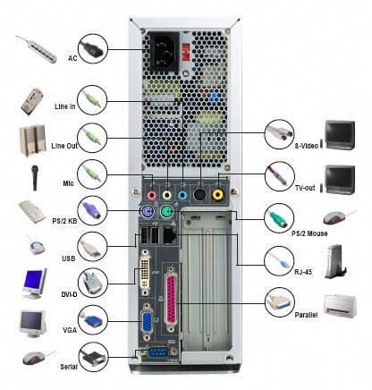 Computer Keyboard Shortcuts, Computer Diy, Computer Maintenance, Computer Learning, Computer Education, Computer Build, Computer Help, Electronics Basics, Computer Shortcuts