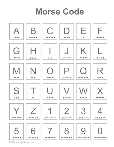 MakingFriends Printable Morse Code for Junior Detective Girl Scout Badge Key shows how to express numbers and letters in long and short sound signals - meets one of the requirements for Junior Detective Badge. Detective Badge, Junior Detective, Code Alphabet, Morse Code Words, Code Morse, Girl Scout Badges, Alphabet Code, Morse Code Necklace, Alphabet Symbols