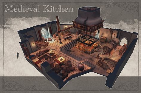 ArtStation - Medieval Tavern Kitchen with Turnspit Dog, Julian Hartinger Tavern Kitchen, Medieval Kitchen, Medieval Tavern, Warehouse Interior, Kitchen Floor Plan, Viking Village, Conan Exiles, Bakery Interior, Building Map