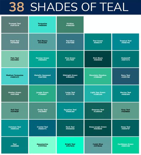 38 Shades of Teal Color - Get Inspired by These Tones Light Teal Color Palette, Shades Of Teal Color Palettes, Types Of Green Color Shades, Dark Teal Wedding Colors, Blue Teal Color Palette, Blue Green Color Names, Dark Teal Color Palette, Cyan Color Palette, Types Of Blue Colour