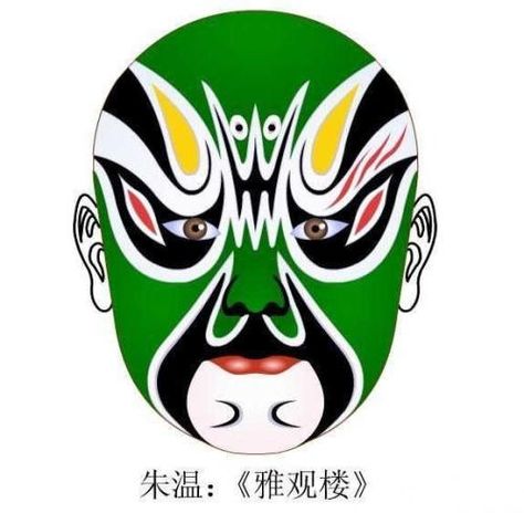 Chinese Beijing Opera Face Makeup is the quintessence of Chinese culture. Follow me and there are more about Chinese cultures. Chinese Opera Mask, Chinese Mask, Opera Mask, Beijing Opera, Peking Opera, Kite Designs, Chinese Element, Chinese Opera, Makeup Before And After