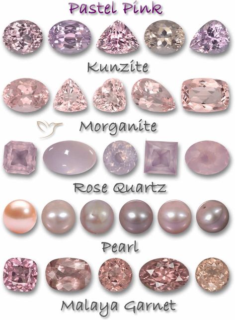 Pastel Colored Gemstones - Let our guide help you choose Palazzo Styling, Bp Jewelry, Gemstone Colours, Gemstones Chart, Pastel Jewelry, Jewelry Knowledge, Jewellery Design Sketches, Gemstone Art, Jewelry Design Drawing