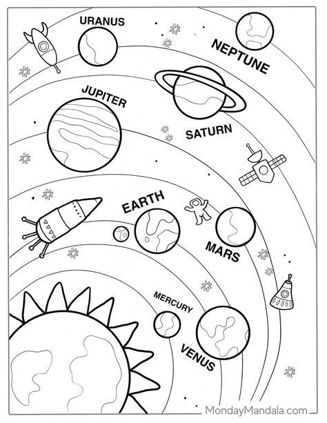 Printable Solar System Coloring Pages, Solar System Projects For Preschoolers, Drawing Of The Solar System, Planets Coloring Pages Free Printable, Teaching The Solar System, Coloring Pages Educational, Planet Activities For Preschool Solar System, Printable Space Coloring Pages, Planets Clipart Free Printable