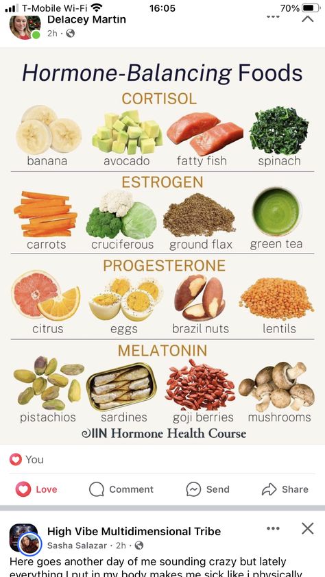 Foods For Reproductive Health For Women, Hormone Building Foods, Hormonal Foods, Hormone Foods, Cortisol Diet, Hormone Nutrition, Foods To Balance Hormones, Cycle Syncing, Cooking Lunch