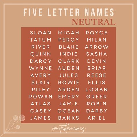 Cute Gender Neutral Names, What Is My Name, Names I Love, Western Baby Names, Neutral Names, Cute Gender, Rabbit Names, Sweet Baby Names, Writers Help