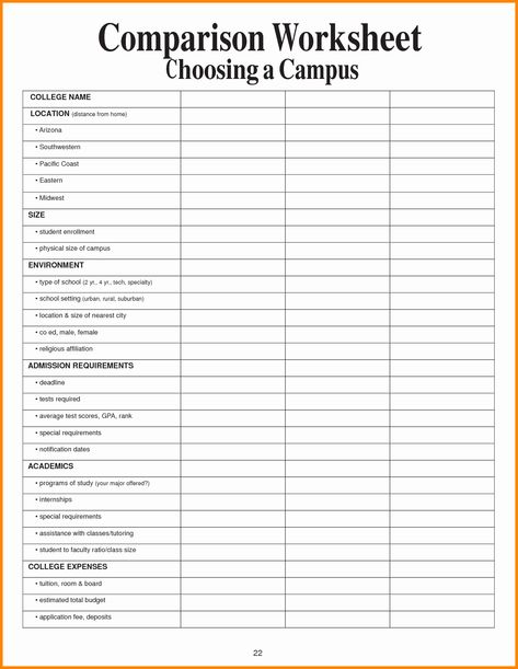 Choosing A College Worksheet New Define Worksheet Program College Application Organization, Choosing A College, College Expenses, College Checklist, High School Counselor, Student Budget, College Search, College Names, Budget Spreadsheet