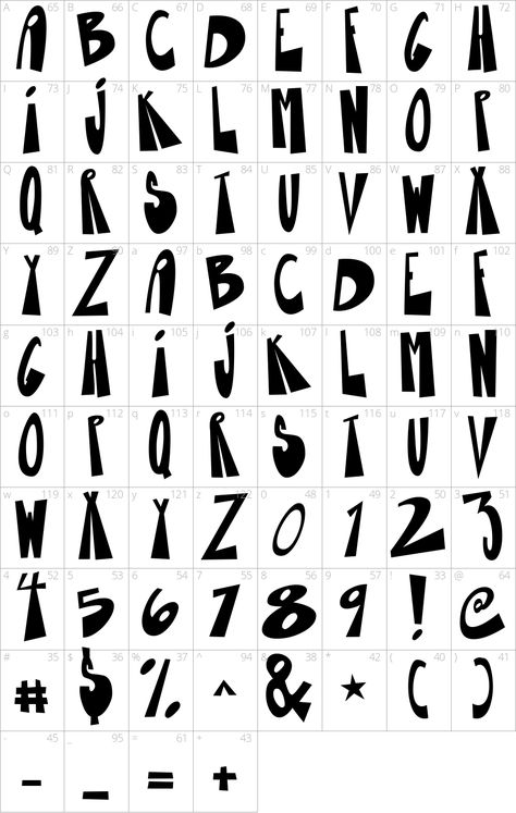 Weird Fonts Alphabet, Crazy Fonts Alphabet, Thick Letter Fonts, Funky Writing Fonts, Fun Lettering Alphabet, Fun Lettering Fonts, Edgy Fonts Alphabet, 2000s Font Alphabet, Graphic Design Fonts Alphabet