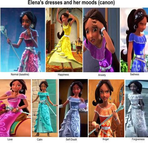 Latina Princess, Elena Of Avalor Dress, Disney Princess Elena, Princess Elena Of Avalor, Disney Elena, Princess Elena, Disney Character Art, Image Princesse Disney, Disney Queens