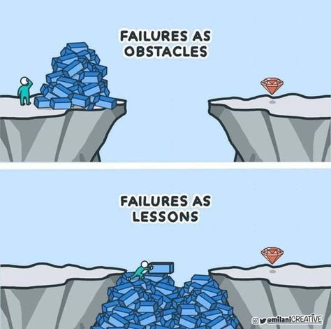 Keeping a good perspective can change so much! #failures #lessons #obstacles #parentingteenagers #parentcoaching #coaching #escalatelove Mental And Emotional Health, Life Advice, Self Improvement Tips, Emotional Health, Study Motivation, Pretty Quotes, Meaningful Quotes, Self Improvement, Self Help