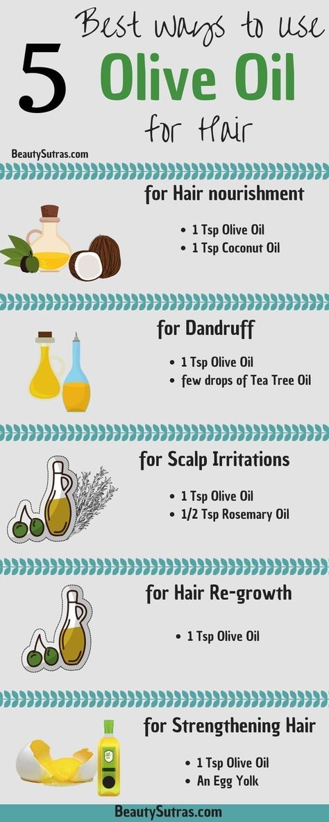 FIVE BEST WAYS TO USE OLIVE OIL FOR HAIR Coconut Oil For Dandruff, Olive Oil For Hair, Oils For Dandruff, Salon Hair Treatments, Scalp Problems, Olive Oil Hair, Rosemary Oil For Hair, Hair Growth Cycle, Transitioning Hairstyles