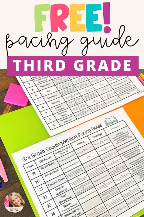 Free pacing guide for third grade teachers to use to get ready for lesson planning for back to school. Use to plan lessons for the first week of school and stay organized throughout the school year in your lesson planning with this free download. 3rd Grade Curriculum Lesson Plans, Grade 4 Ela Year Plan, 3rd Grade Assessment Checklist, 3rd Grade Skills Checklist, Third Grade First Week Of School, 3rd Grade Syllabus, Incoming 3rd Grade Checklist, 3rd Grade Lessons, Third Grade Reading Centers