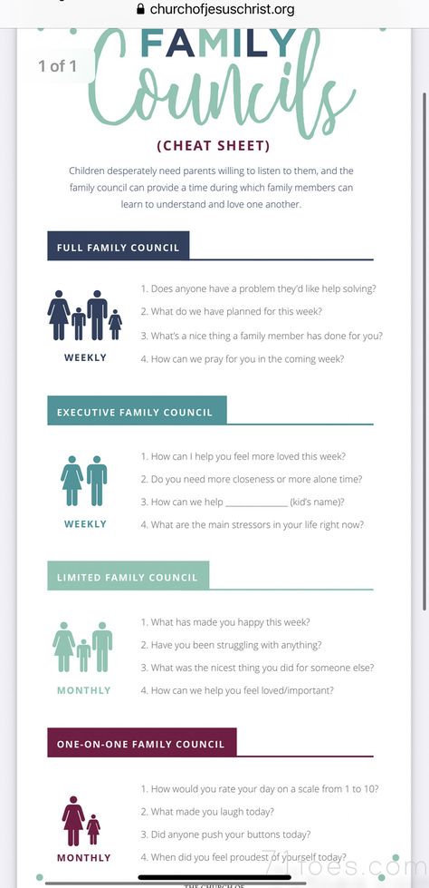 family council ideas – 71toes Quotes Family Love, Fhe Lessons, Family Meeting, Family Counseling, Quotes Family, Parenting Strategies, Family Home Evening, Family Rules, Strong Family