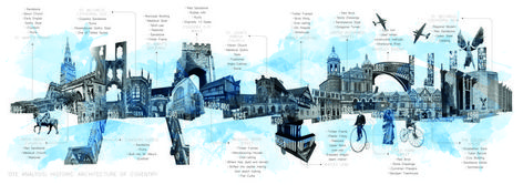 Site analysis research into the typology of Coventry's architectural fabrics Social Analysis Architecture, Architectural Demographic Analysis, Site History Analysis Architecture, Historical Analysis Architecture, Demographic Site Analysis Architecture, Timeline Architecture, Historic Site Analysis Architecture, History Collage, Technology Timeline