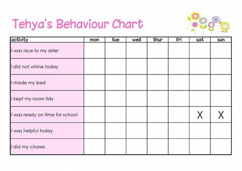 Make Your Own Reward Chart | K5 Worksheets Behavior Chart Preschool, Weekly Behavior Charts, Home Behavior Charts, Bedtime Chart, Free Printable Behavior Chart, Goal Sheets, Reward Chart Template, Preschool Behavior, Child Behavior Chart