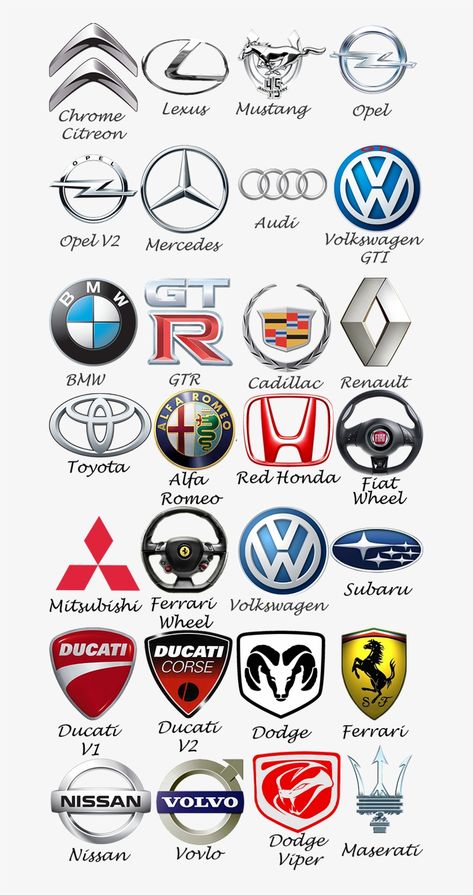 Car Names Ideas, Car Logos With Names, All Car Logos, Logo Moto, Driving Basics, Merek Mobil, Carros Suv, Car Symbols, Car Brands Logos