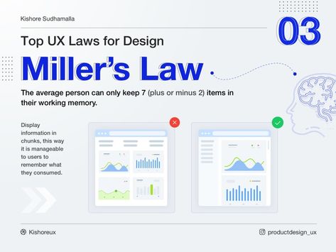 Ux Laws, การออกแบบ Ui Ux, Ui Ux Design Course, Ux Design Portfolio, Ux Design Principles, Ui Design Principles, App Design Layout, Desain Ui, Ui Ux Designer