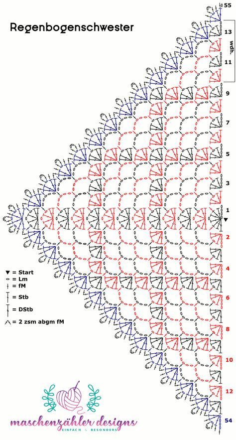 Pola Jaring, Shawl Scarf Crochet, Shawl Scarf Pattern, Virkning Diagram, Háčkovaná Čipka, Crochet Shawl Diagram, Poncho Crochet, شال كروشيه, Crochet Shawl Pattern Free