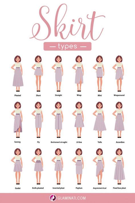 Fashion Terminology, Fashion Infographic, Clothing Guide, Fashion Dictionary, Fashion Terms, Fashion Design Patterns, Fashion Vocabulary, Stylish Skirts, Trendy Skirts