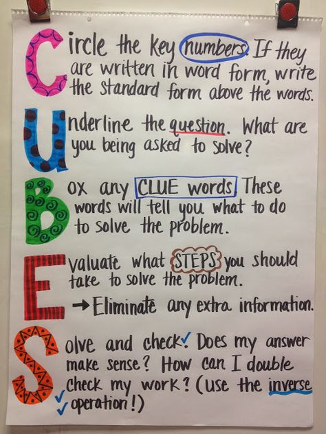 Ms. Cao's 4th Grade Math: CUBES Problem Solving Strategy Cubes Math, Math Anchor Chart, Math Posters, Math Charts, Math Anchor Charts, Math Problem Solving, Word Problem, Math Intervention, Fourth Grade Math