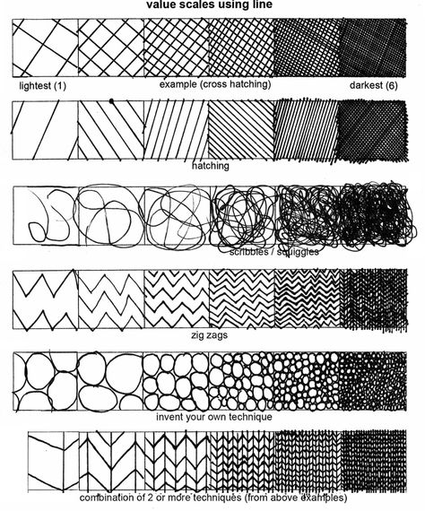 Value scales using line Sketchbook Assignments, Art Handouts, Value In Art, Elements And Principles, Shading Techniques, Art Worksheets, Principles Of Art, Drawing Exercises, Principles Of Design