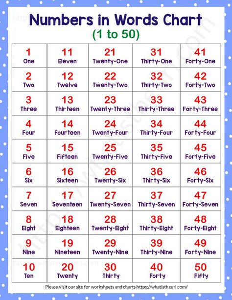 Numbers 1 To 50 Flashcards, Numbers 1-50 Worksheet, 1 To 50 Numbers Chart, 1-50 Number Chart, Numbers 1 To 50 Worksheet, Numbers Chart For Kindergarten, Number Names Chart, Number Chart 1-100 Free Printable, Verbs Kindergarten