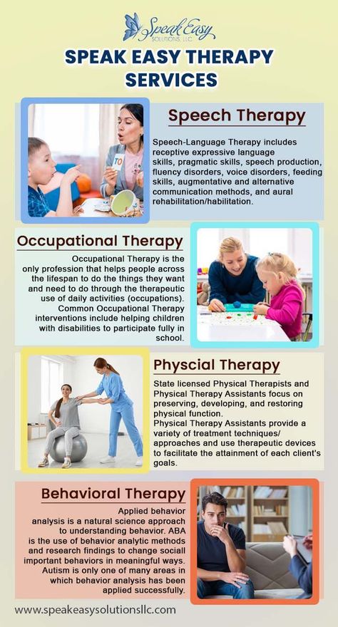 Speak Easy Solutions offers a specialized speak easy therapy services in Oviedo, structured and focused on the needs of children and adults. The Oviedo Speech Language Pathology Clinic handles all language disorders, language delays and defects, atypical swallowing, dysphonies and other disorders related to this specific area. 2025 Wishlist, Speech Therapy Posters, Physical Therapy Assistant, Language Delay, Speak Easy, Language Disorders, Communication Methods, Expressive Language, Speech Therapist