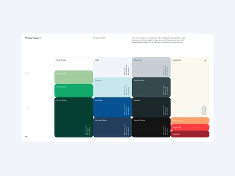 Colour Palette Brand Guidelines, Greys And Blues Palette, Brand Guide Color Palette, Brand Identity Color Palette, Color Palette Presentation, App Color Palette, Swatch Display, Branding Colour Palette, Color Identity