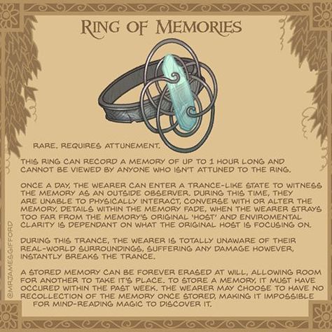 Dnd Amulet Item, Fantasy Items Art, James Gifford, Homebrew Items, Fantasy Items, Dnd Homebrew, Dnd Items, Magical Items, Dungeon Master's Guide