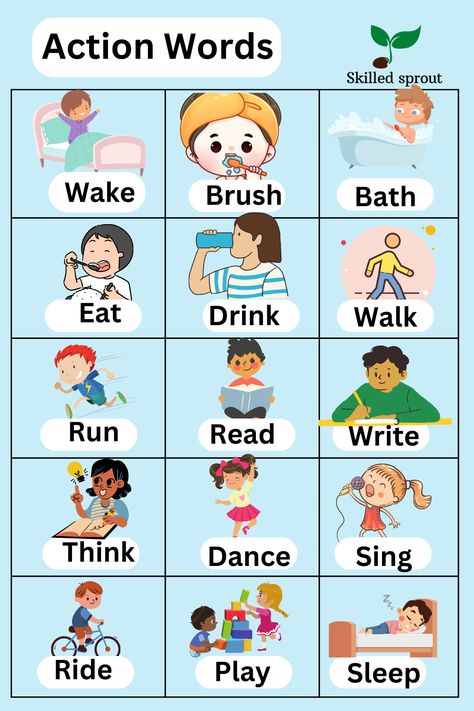 Simple Action Words for kids. Action words which the kids will come across in a day. Preschool Vocabulary Words, Vocabulary For Kids English, Action Words With Pictures, English Kids Worksheet, Simple Words For Kids, Preschool English Worksheets For Kids, How To Teach English To Kids, Action Words Activities, English For Kids Games