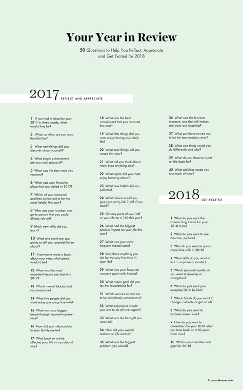 Your Year in Review: 50 Questions to help you reflect, appreciate and get excited for 2018 Year End Reflection, 50 Questions, Reflective Journal, Year Review, Bullet Journal Key, Reflection Questions, New Year Goals, Board Inspiration, Year In Review