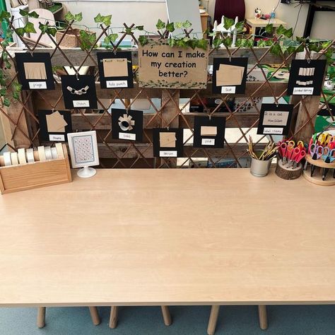 Investigation Area Year 1, Creative Area Display Eyfs, Creative Area Year 1, Re Displays School, Eyfs Sensory Area, Art Areas Early Years, Art Display Eyfs, Foundation Stage Classroom, Learning Journey Display Eyfs