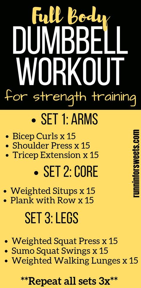 This 20 minute full body dumbbell workout is perfect for at home strength training. Complete with 8 dumbbell exercises this workout targets the arms legs and abs to help you build muscle and stay strong during training. #dumbbellworkout #dumbbellexercises #strengthtraining Full Body Strength Training Workout, Exercises For Runners, Full Body Dumbbell, Home Strength Training, Dumbbell Exercises, Full Body Dumbbell Workout, Dumbell Workout, Full Body Workout At Home, Body Workout At Home