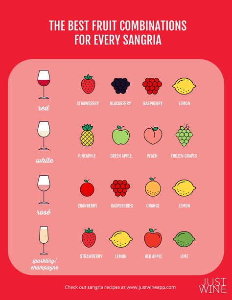 The Best Fruit Combinations For Every Sangria | Just Wine Wine Fruit Pairing, Sangria Food Pairing, Best Fruit Combinations, Sangria Quotes, Sangria Aesthetic, Fruit Wine Recipes, Sangria Fruit, Family Emergency Kit, Sangria Mix