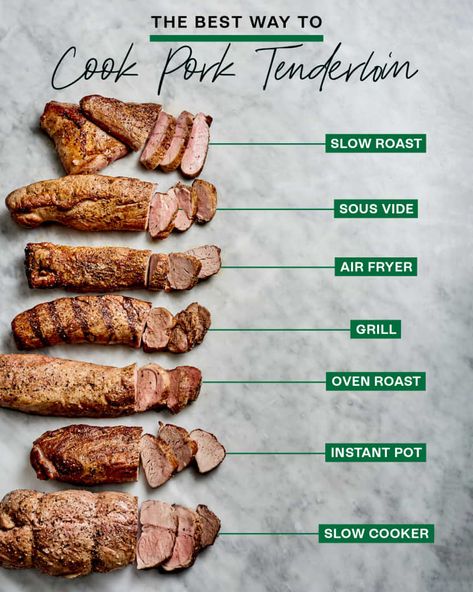 Oven Tenderloin Pork Loin, Pork Tenderloin Loin Recipes, Healthy Pork Tenderloin Recipes Instant Pot, What To Eat With Pork Tenderloin, Carnivore Pork Tenderloin Recipes, Quick Pork Tenderloin Recipes, Best Way To Cook Pork Tenderloin, Smoked Tenderloin Pork, Pork Tenderloin Recipes In Crockpot Easy