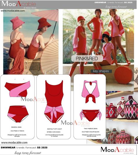 Ss24 Swim Trend, Swimwear 2022 Trends, Trend Swimwear 2023, Beachwear Trends 2024, Summer 2024 Swimwear Trends, Summer 2023 Swimwear Trends, Swimsuit Trends 2023, Swimwear Trends 2023, Swimsuit Trend 2024