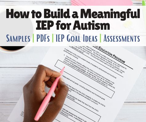 Iep Binder, Emotional Disturbance, Goal Ideas, Behavior Plan, Goal Examples, Iep Meetings, School Goals, Special Education Elementary, Self Advocacy