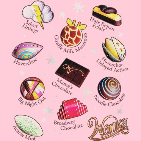 Join Willy Wonka, the greatest magician, inventor, and chocolate maker, on his journey to start his own chocolaterie with this officially licensed Wonka Candies and Chocolates Chart Girls' Graphic T-Shirt! This unique tee features a chart with all the delicious chocolates and candies ever invented including the Hoverchoc, Silver Linings, Hair Repair Éclair, Giraffe Milk Macaroon, Hoverchoc Delayed Action, Mama's Chocolate, Noodle Chocolate, Big Night Out, Acacia Mint, and the Broadway Chocolate Wonka Edits, Willy Wonka Factory, Chocolate Drawing, Wonka Chocolate Factory, Willy Wonka Party, Wonka Chocolate, Chocolate Diy, Chocolate Maker, Silver Linings