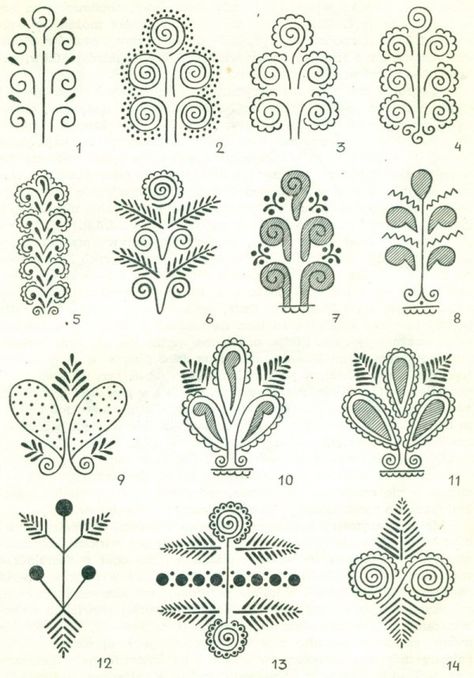 Symbols from Polish pisanki (decorated Easter eggs) - Traditional design of the Lublin region – popular motifs Piping Patterns, Polish Embroidery, Decorated Easter Eggs, Polish Folk Art, Easter Egg Pattern, Afrikaanse Kunst, Folk Art Flowers, Folk Design, Easter Egg Designs