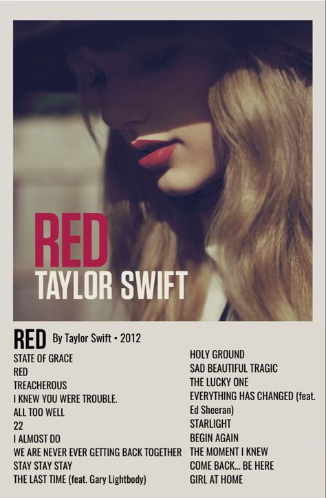 minimal polaroid album poster for red by taylor swift Taylor Swift All To Well Wallpapers, Taylor Swift 2012, Taylor Swift Red Album, Red Taylor Swift, Song Posters, Minimalist Music, Polaroid Posters, Music Poster Ideas, Swift Wallpaper