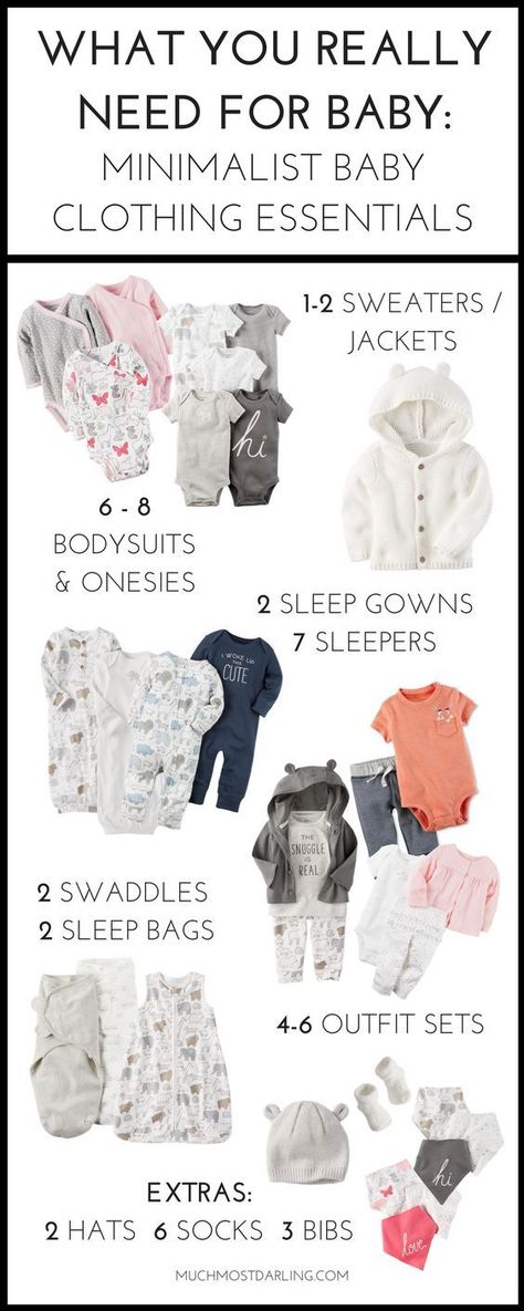 All the baby supplies you need to create a capsule wardrobe for baby! New Baby Checklist, Baby Essential Checklist, Outfit Essentials, Baby Checklist, Clothing Guide, Minimalist Baby, Baby Care Tips, Minimalist Capsule Wardrobe, Baby Necessities