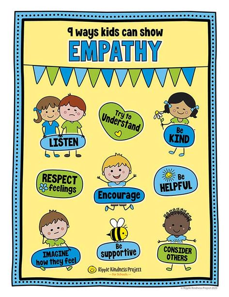 Character-Posters---Empathy Kindness Challenge For Kids, Character Traits Poster, Character Education Posters, Sufi Meditation, Empathy Activities, Character Building Activities, Gratitude Mindfulness, Nurturing Relationships, Positive Character Traits